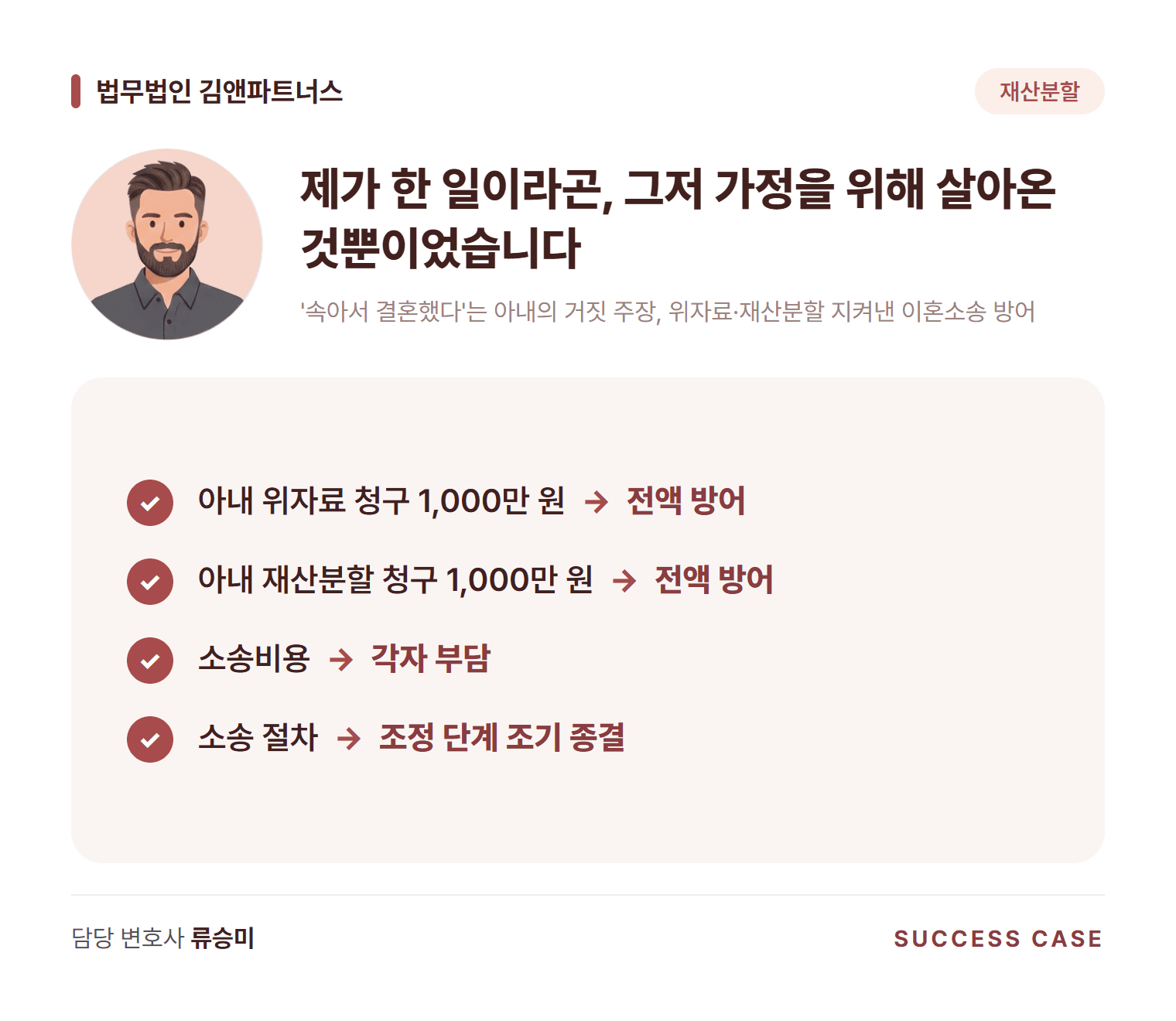 '속아서 결혼했다'는 아내의 거짓 주장, 위자료·재산분할 지켜낸 이혼소송 방어 사건 요약