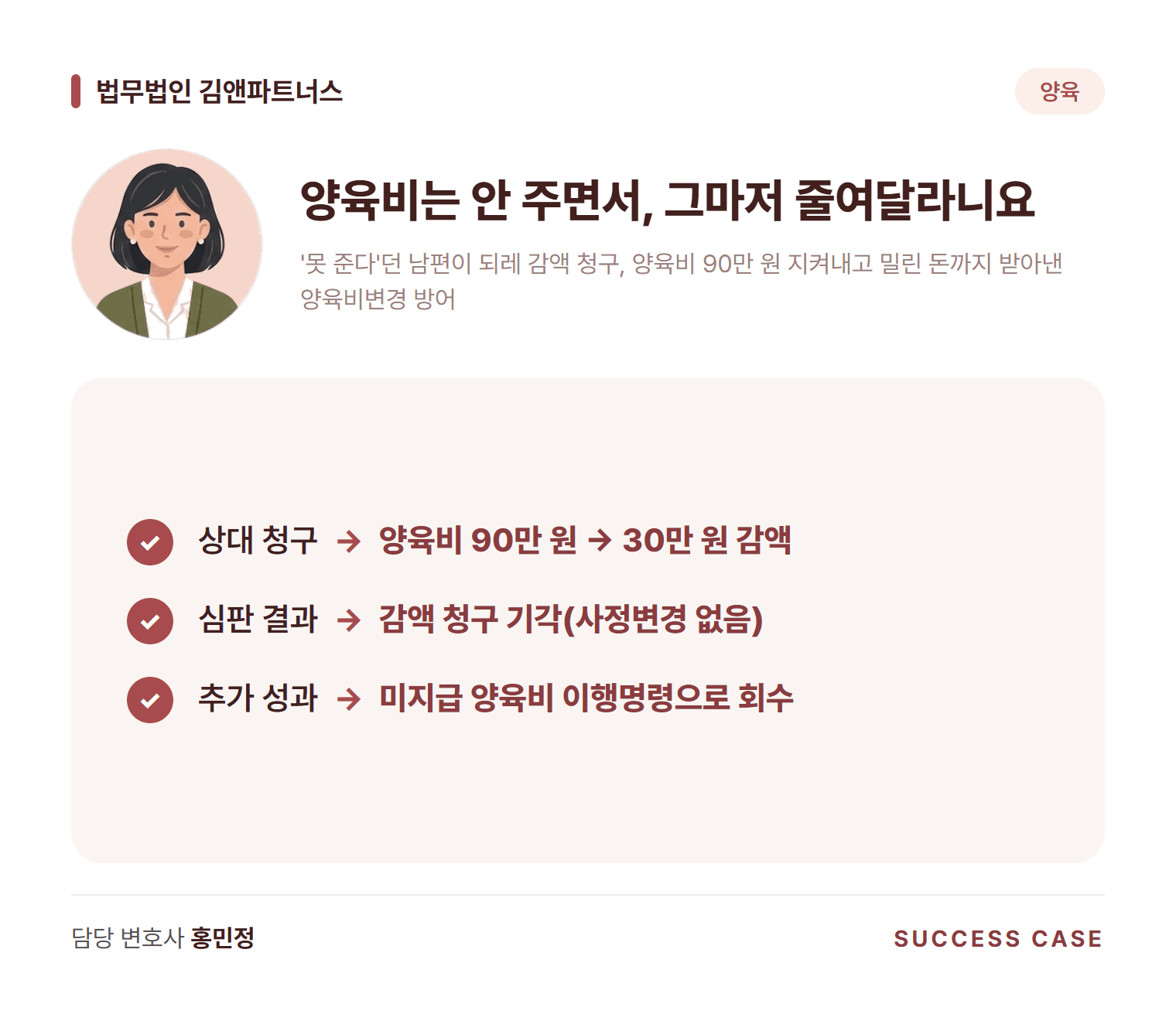 '못 준다'던 남편이 되레 감액 청구, 양육비 90만 원 지켜내고 밀린 돈까지 받아낸 양육비변경 방어 사건 요약