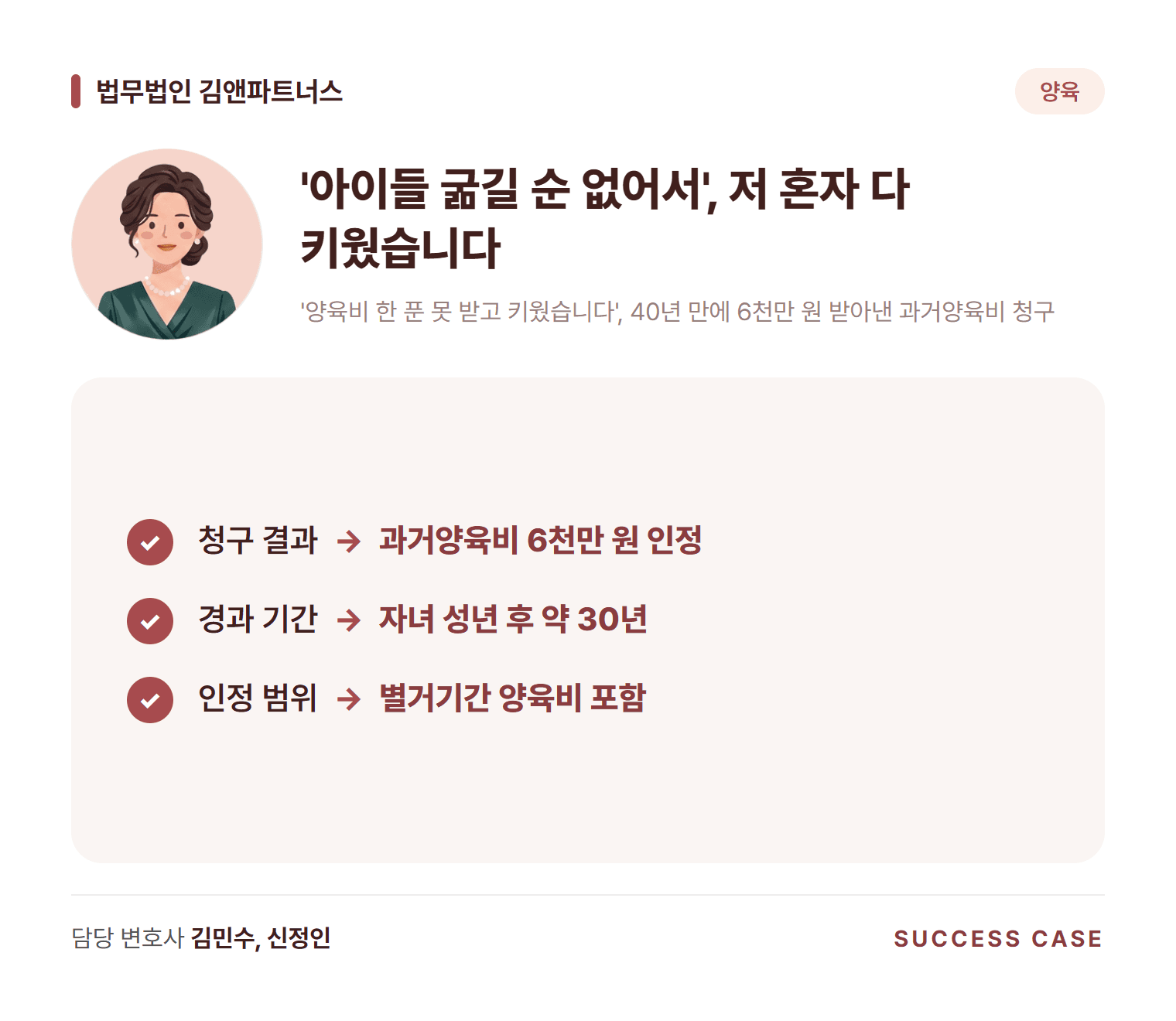 '양육비 한 푼 못 받고 키웠습니다', 40년 만에 6천만 원 받아낸 과거양육비 청구 사건 요약
