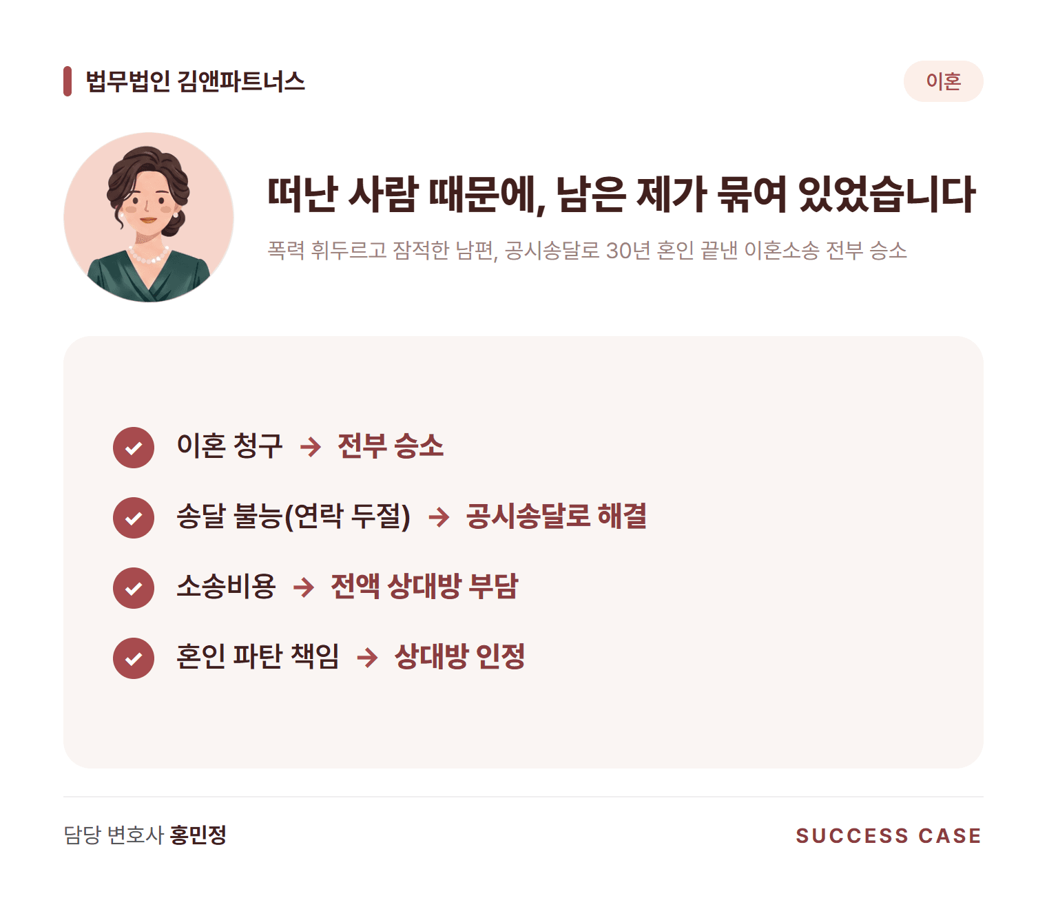폭력 휘두르고 잠적한 남편, 공시송달로 30년 혼인 끝낸 이혼소송 전부 승소 사건 요약