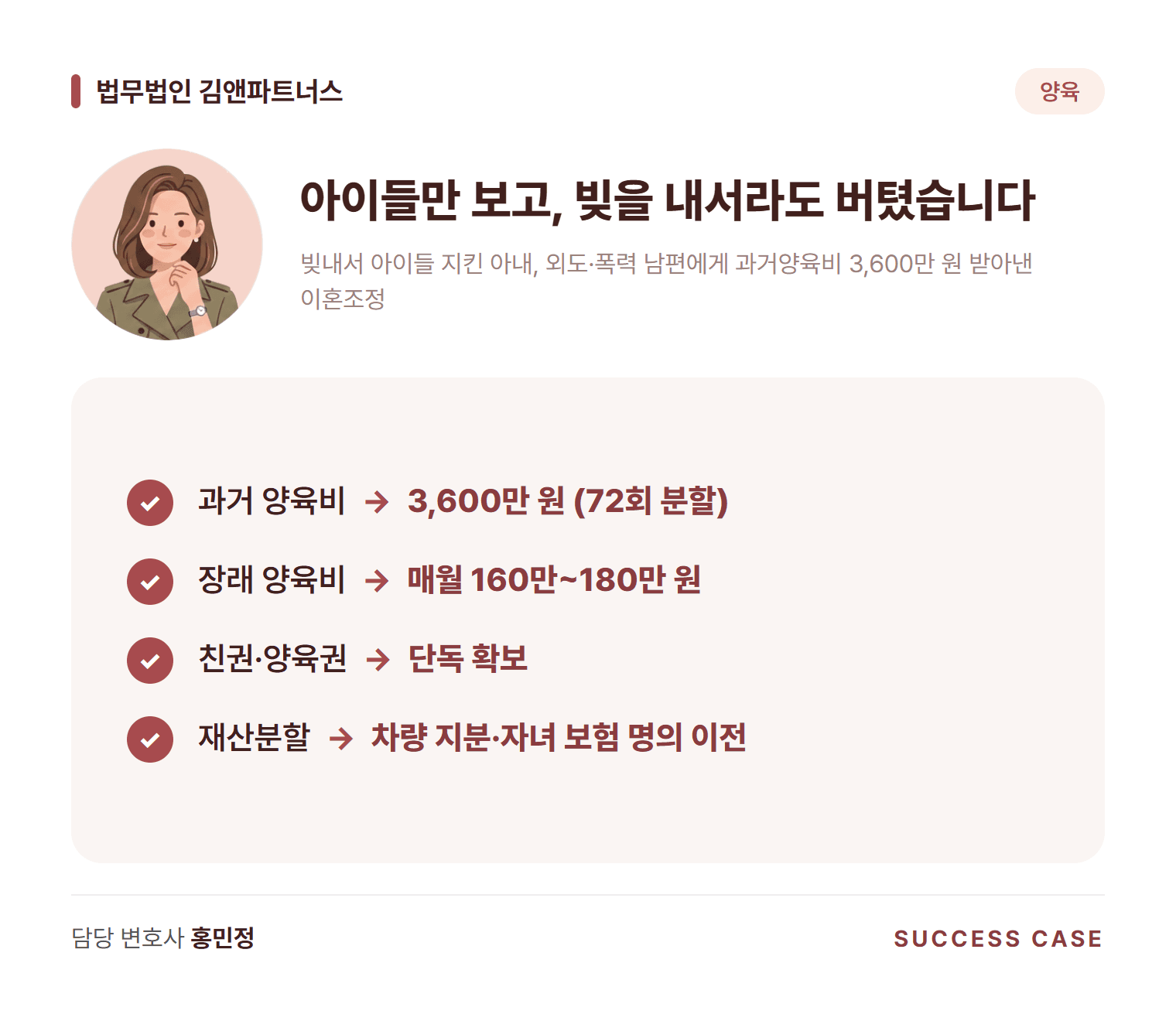 빚내서 아이들 지킨 아내, 외도·폭력 남편에게 과거양육비 3,600만 원 받아낸 이혼조정 사건 요약