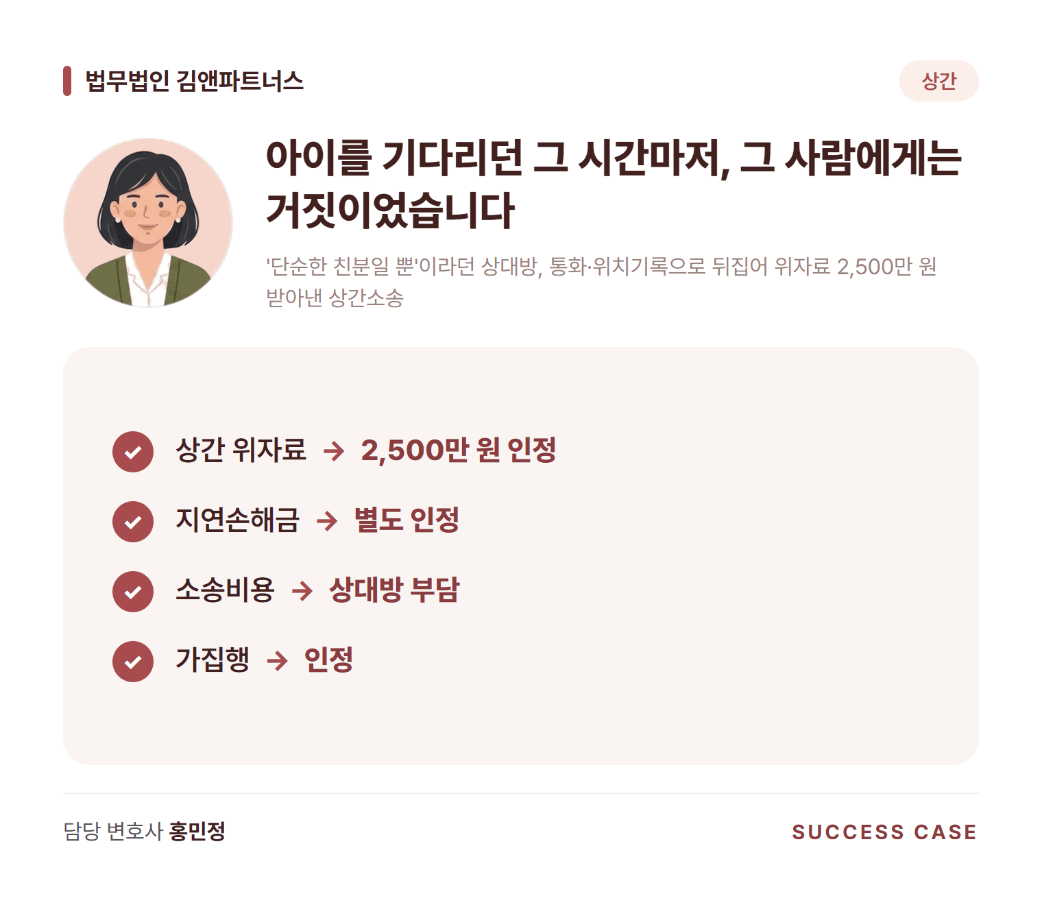 '단순한 친분일 뿐'이라던 상대방, 통화·위치기록으로 뒤집어 위자료 2,500만 원 받아낸 상간소송 사건 요약