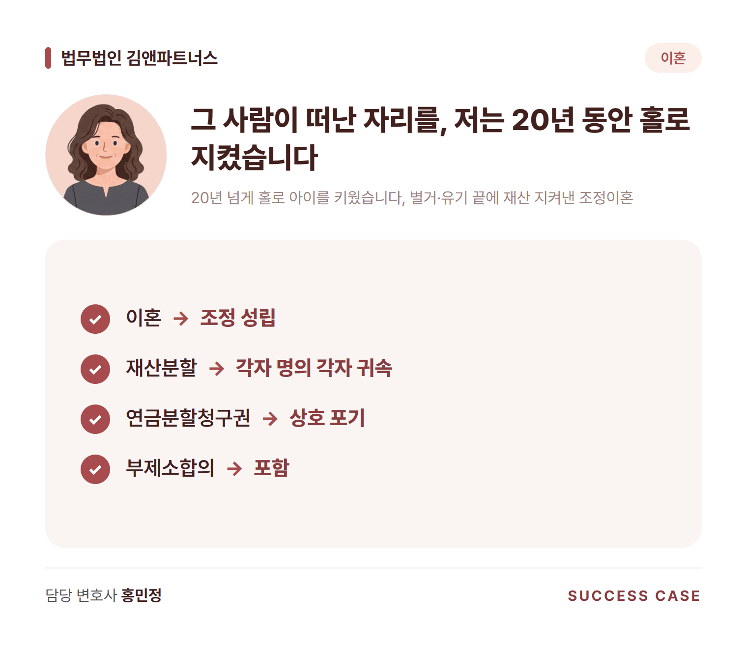 20년 넘게 홀로 아이를 키웠습니다, 별거·유기 끝에 재산 지켜낸 조정이혼 사건 요약