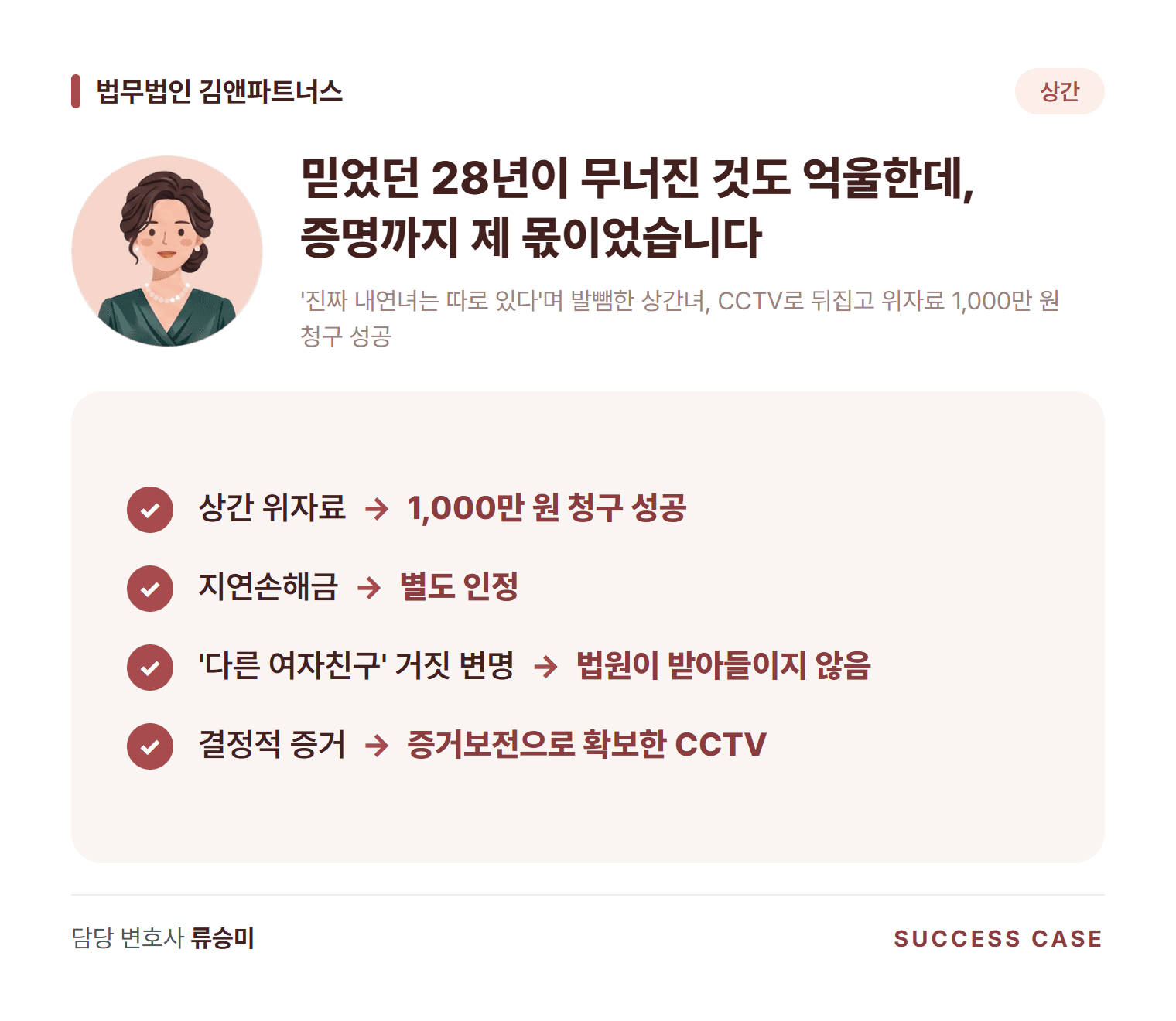 '진짜 내연녀는 따로 있다'며 발뺌한 상간녀, CCTV로 뒤집고 위자료 1,000만 원 청구 성공 사건 요약