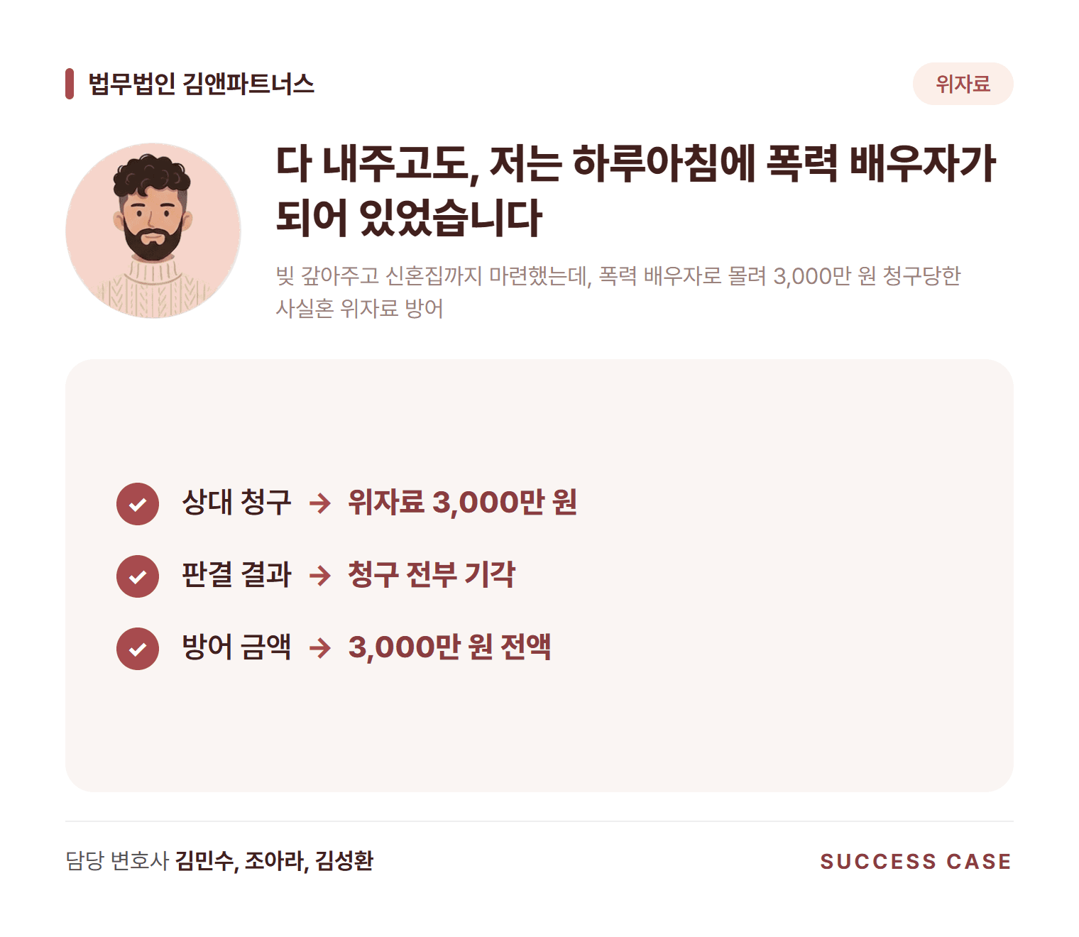 빚 갚아주고 신혼집까지 마련했는데, 폭력 배우자로 몰려 3,000만 원 청구당한 사실혼 위자료 방어 사건 요약