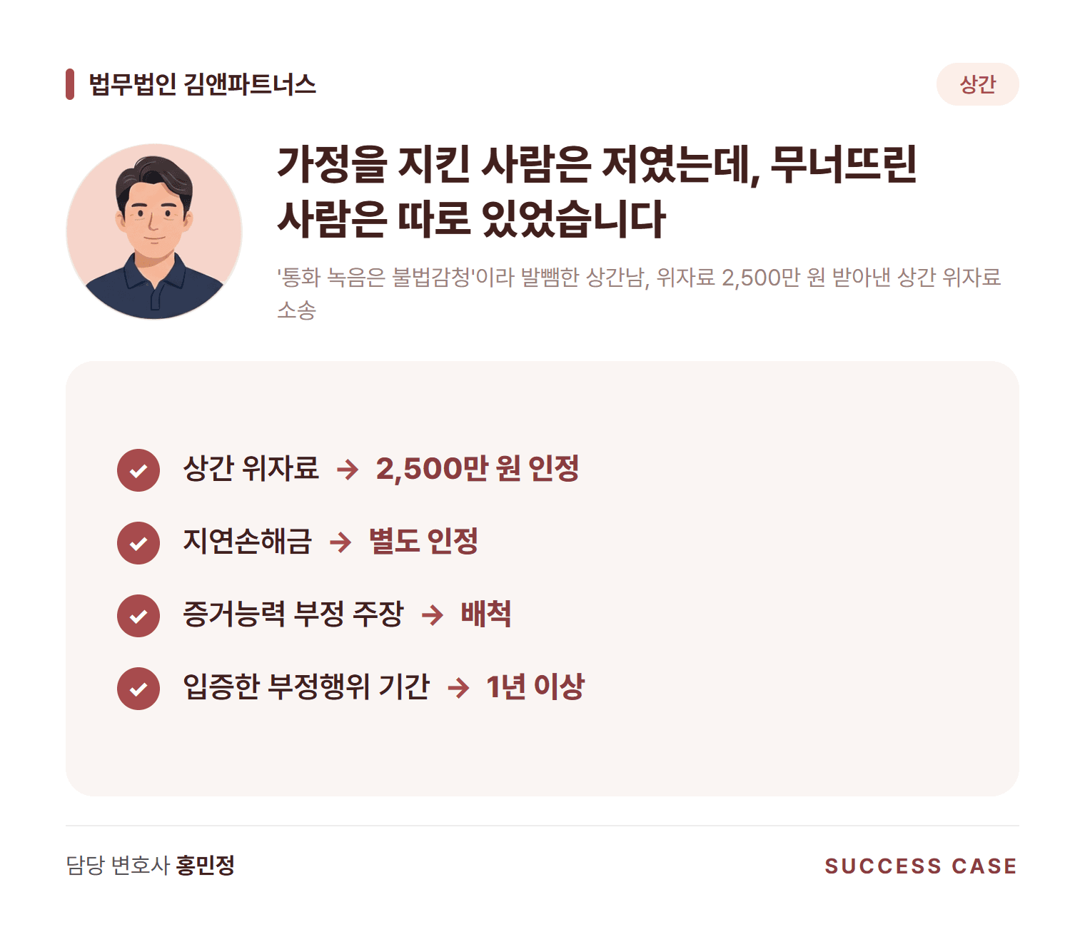 '통화 녹음은 불법감청'이라 발뺌한 상간남, 위자료 2,500만 원 받아낸 상간 위자료 소송 사건 요약