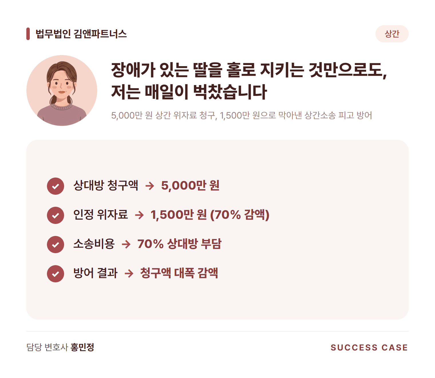 5,000만 원 상간 위자료 청구, 1,500만 원으로 막아낸 상간소송 피고 방어 사건 요약