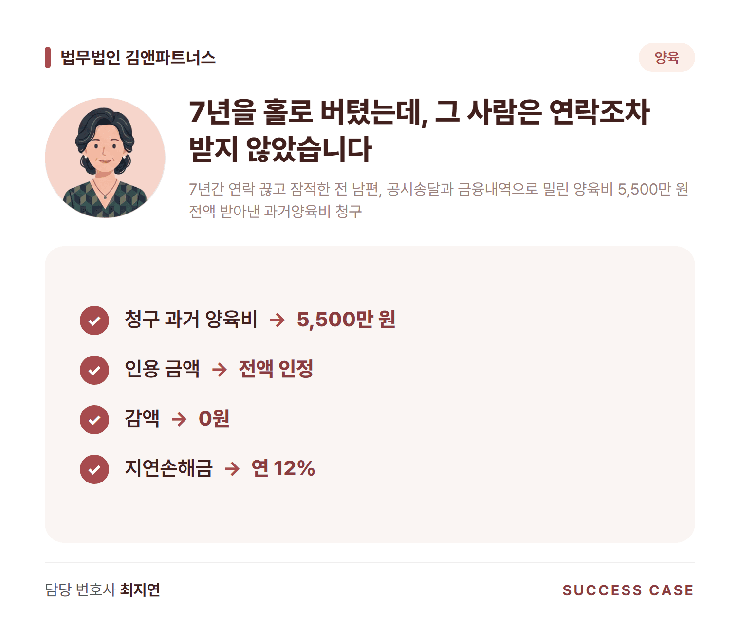 7년간 연락 끊고 잠적한 전 남편, 공시송달과 금융내역으로 밀린 양육비 5,500만 원 전액 받아낸 과거양육비 청구 사건 요약