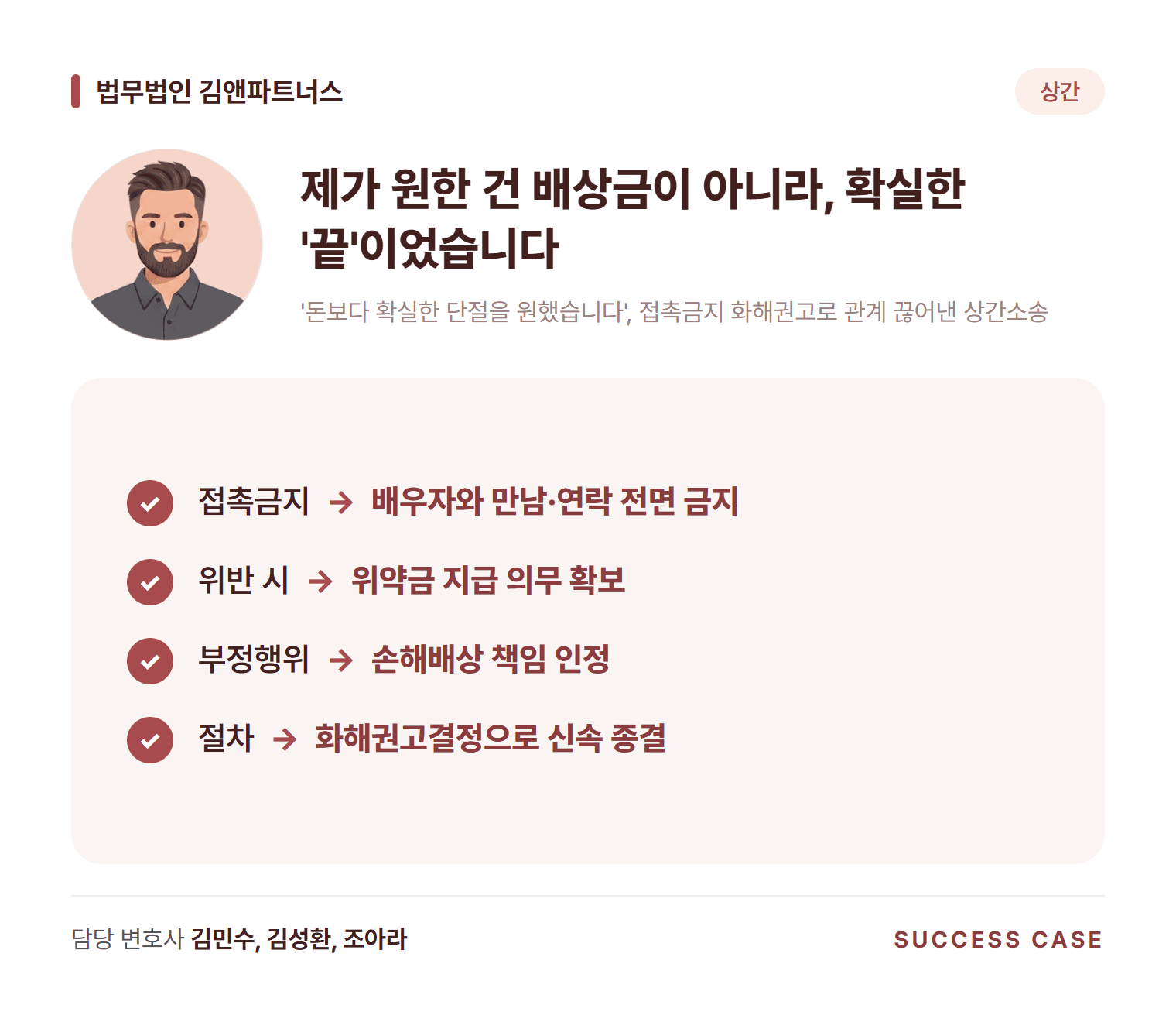 '돈보다 확실한 단절을 원했습니다', 접촉금지 화해권고로 관계 끊어낸 상간소송 사건 요약