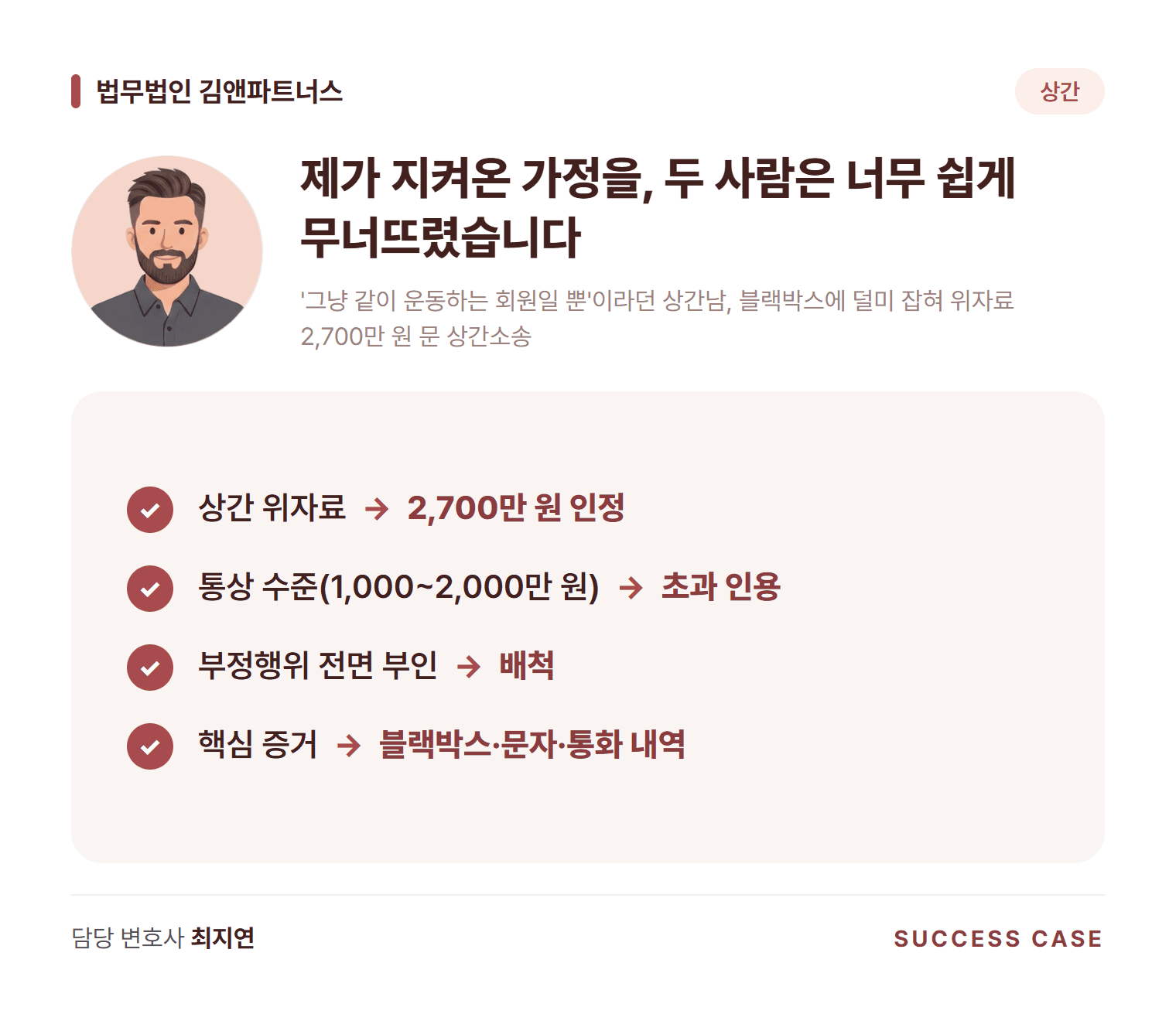 '그냥 같이 운동하는 회원일 뿐'이라던 상간남, 블랙박스에 덜미 잡혀 위자료 2,700만 원 문 상간소송 사건 요약