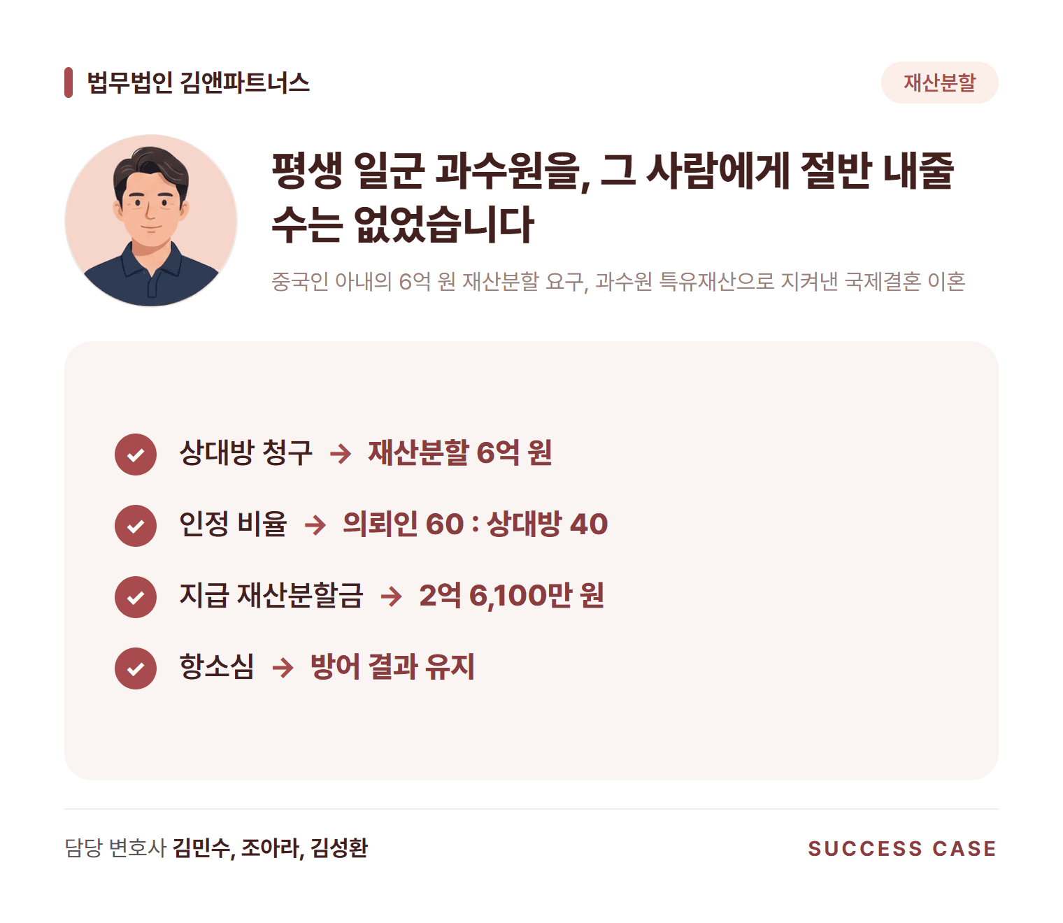 중국인 아내의 6억 원 재산분할 요구, 과수원 특유재산으로 지켜낸 국제결혼 이혼 사건 요약