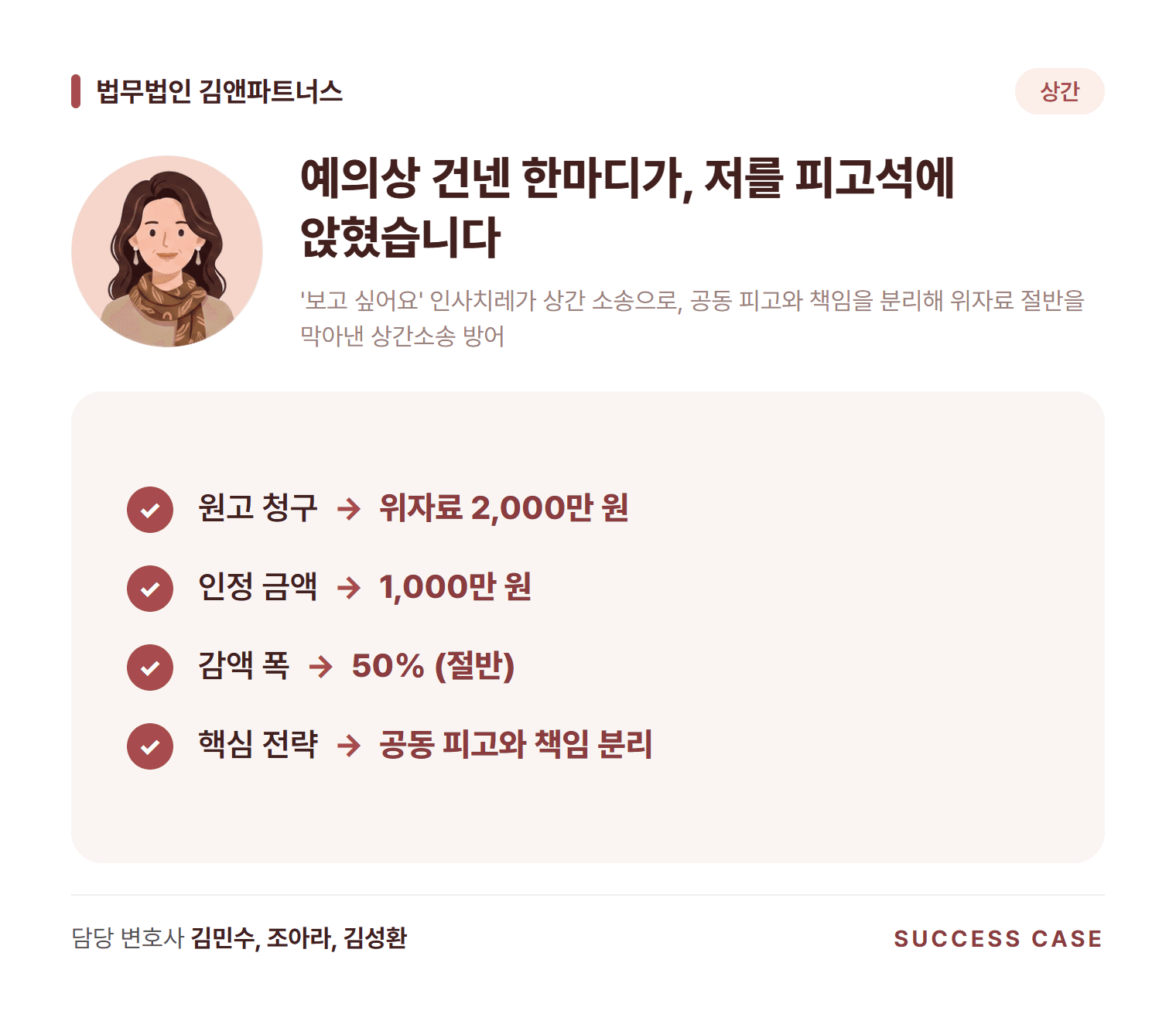 '보고 싶어요' 인사치레가 상간 소송으로, 공동 피고와 책임을 분리해 위자료 절반을 막아낸 상간소송 방어 사건 요약