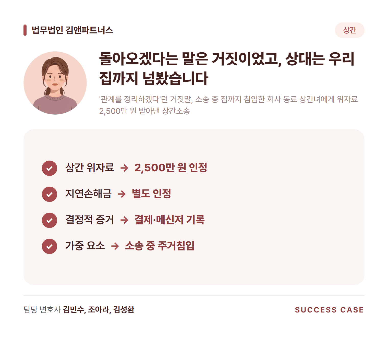 '관계를 정리하겠다'던 거짓말, 소송 중 집까지 침입한 회사 동료 상간녀에게 위자료 2,500만 원 받아낸 상간소송 사건 요약