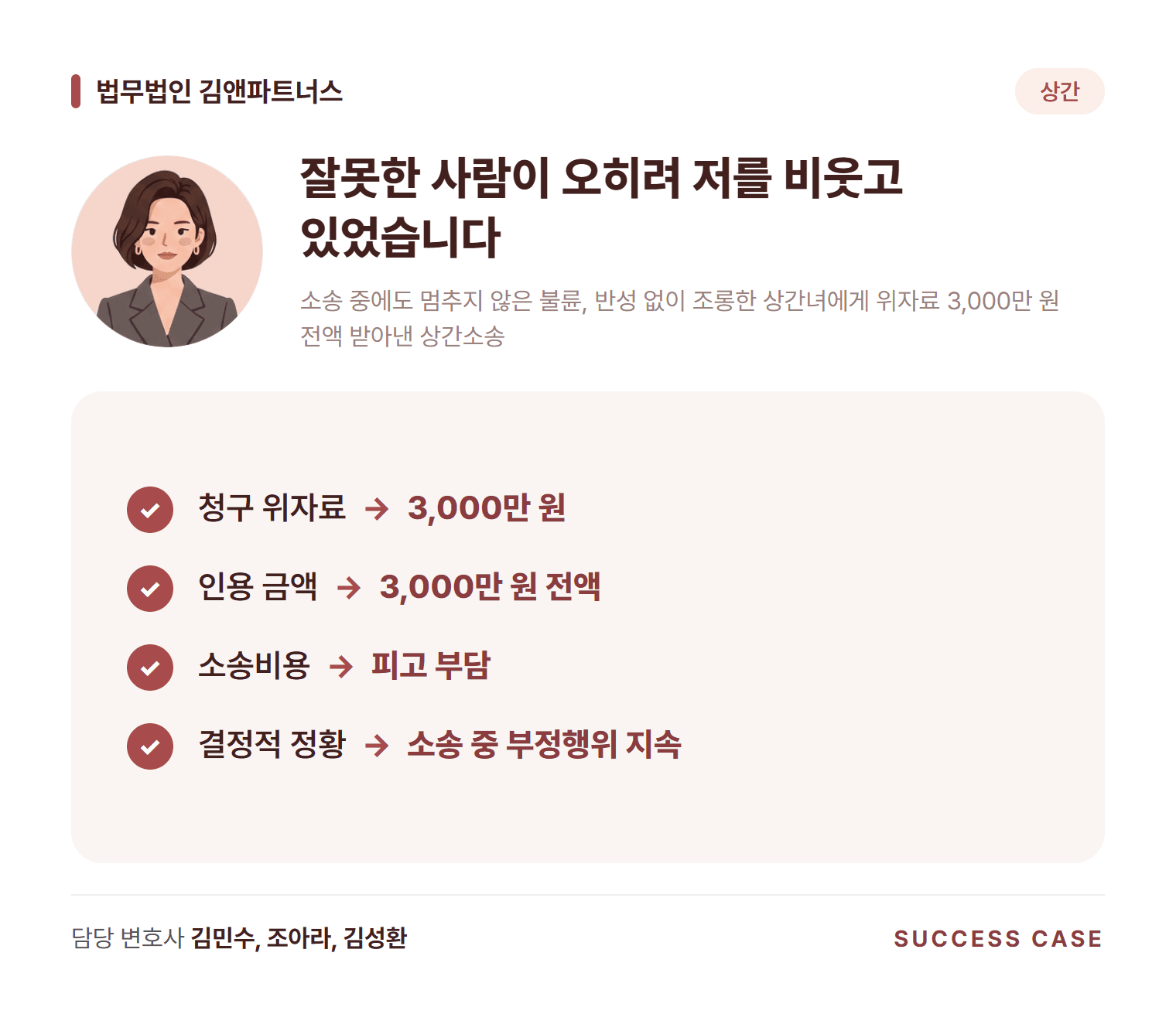 소송 중에도 멈추지 않은 불륜, 반성 없이 조롱한 상간녀에게 위자료 3,000만 원 전액 받아낸 상간소송 사건 요약