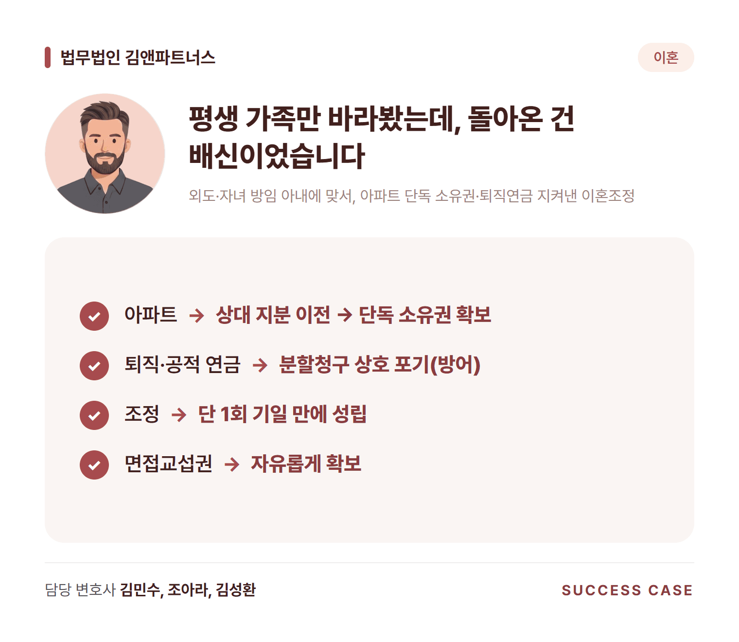 외도·자녀 방임 아내에 맞서, 아파트 단독 소유권·퇴직연금 지켜낸 이혼조정 사건 요약