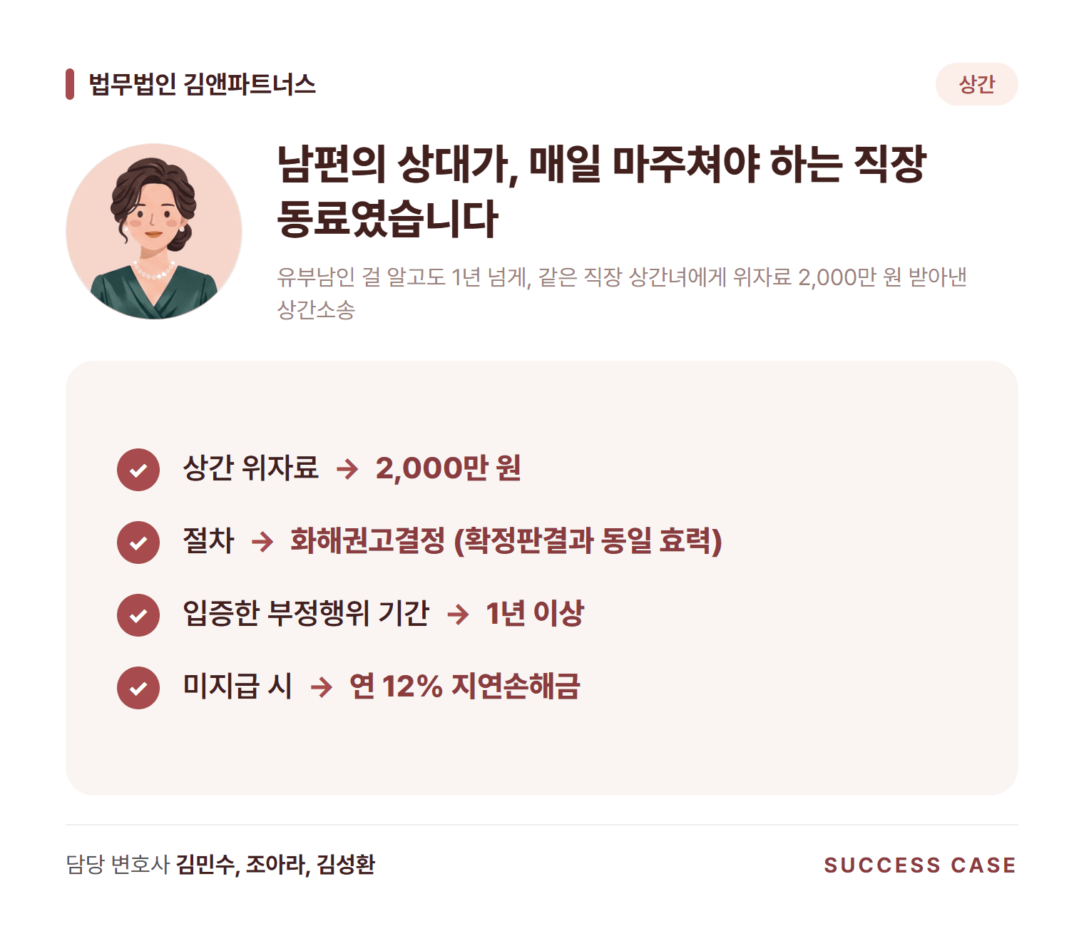 유부남인 걸 알고도 1년 넘게, 같은 직장 상간녀에게 위자료 2,000만 원 받아낸 상간소송 사건 요약