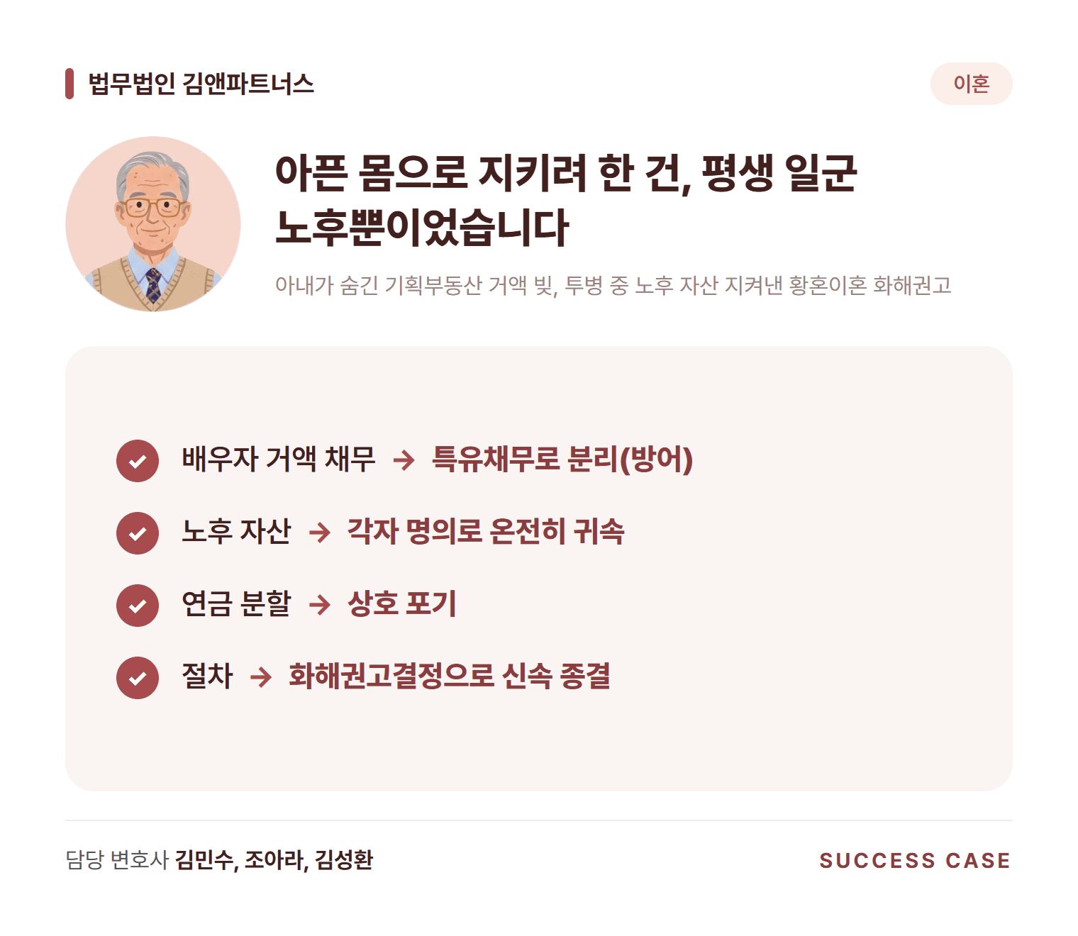 아내가 숨긴 기획부동산 거액 빚, 투병 중 노후 자산 지켜낸 황혼이혼 화해권고 사건 요약