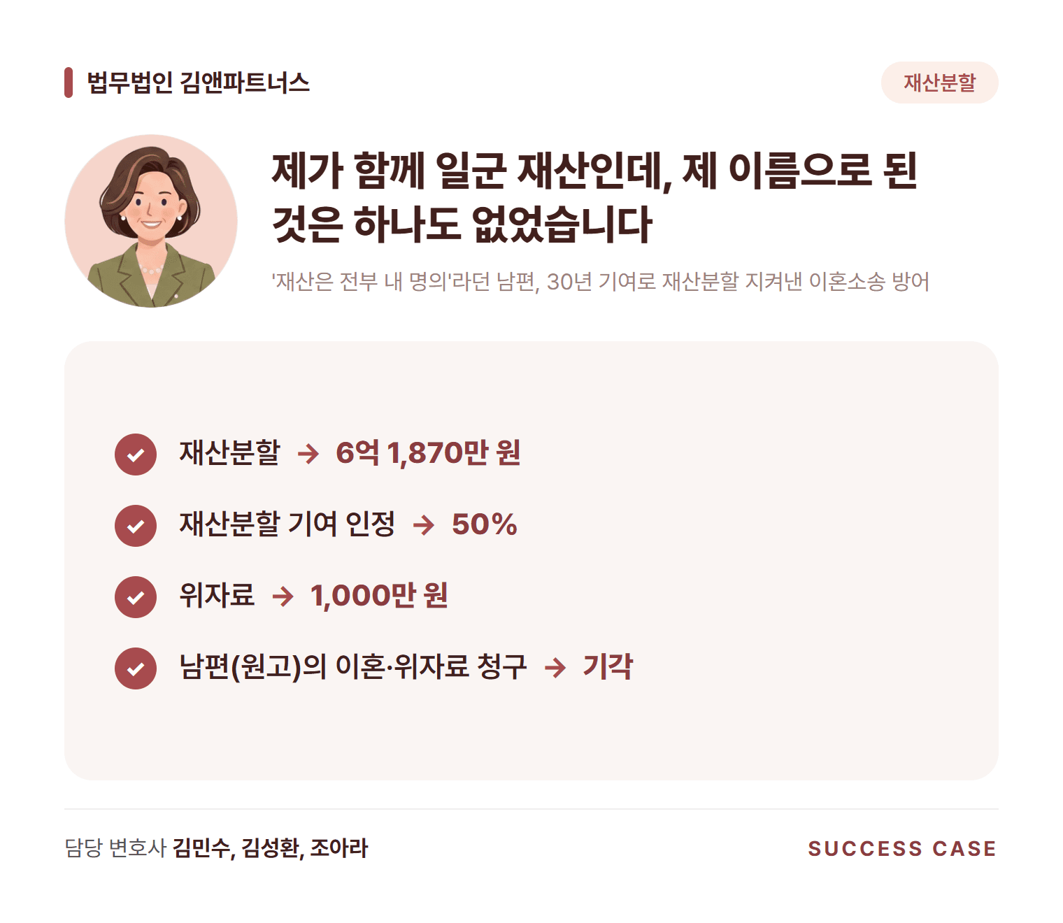 '재산은 전부 내 명의'라던 남편, 30년 기여로 재산분할 지켜낸 이혼소송 방어 사건 요약