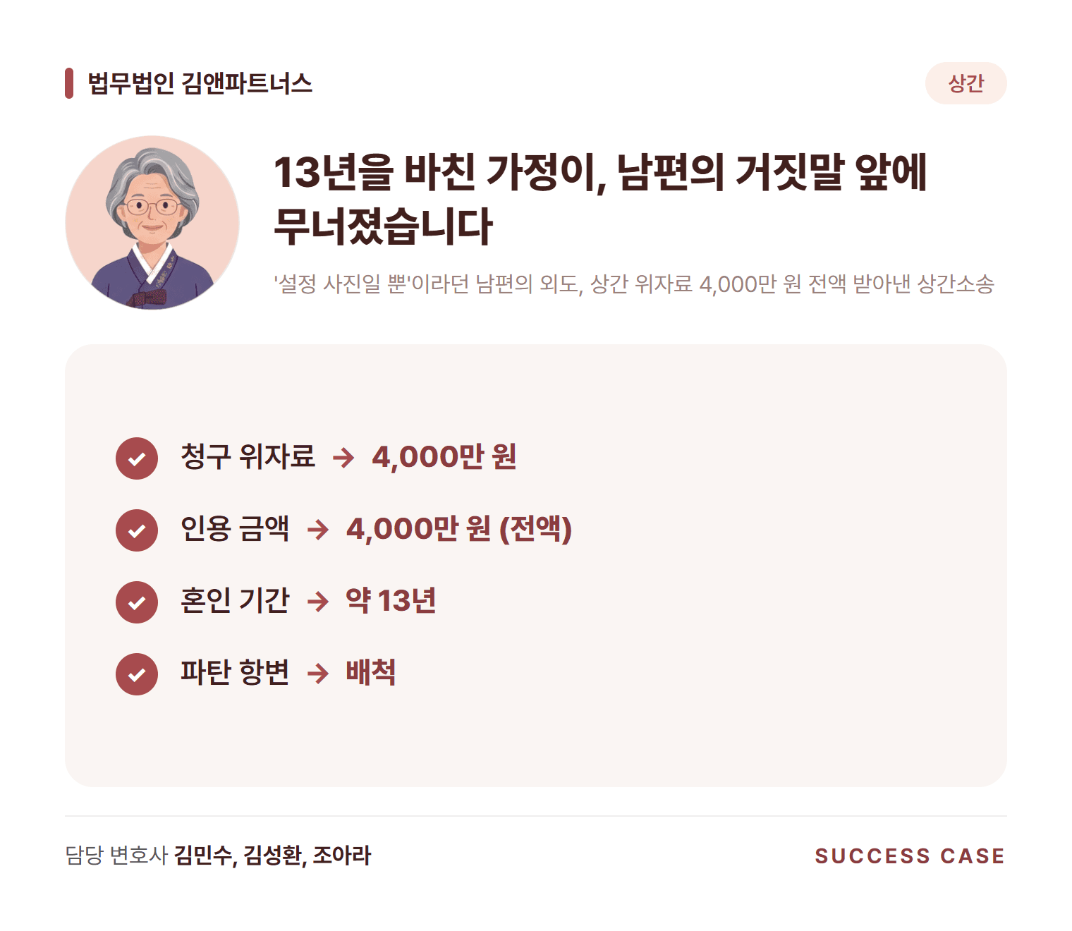 '설정 사진일 뿐'이라던 남편의 외도, 상간 위자료 4,000만 원 전액 받아낸 상간소송 사건 요약