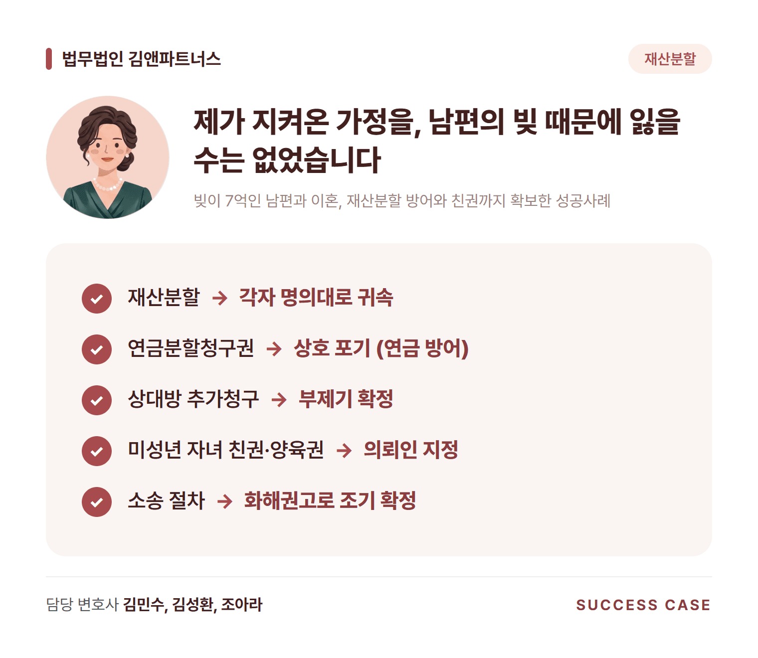 빚이 7억인 남편과 이혼, 재산분할 방어와 친권까지 확보한 성공사례 사건 요약