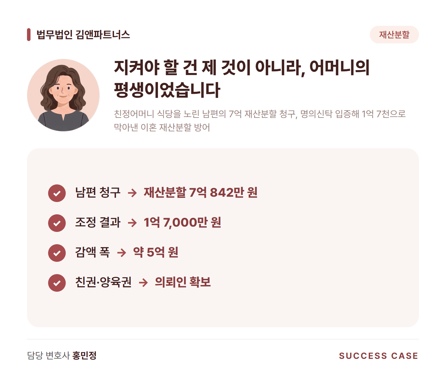 친정어머니 식당을 노린 남편의 7억 재산분할 청구, 명의신탁 입증해 1억 7천으로 막아낸 이혼 재산분할 방어 사건 요약