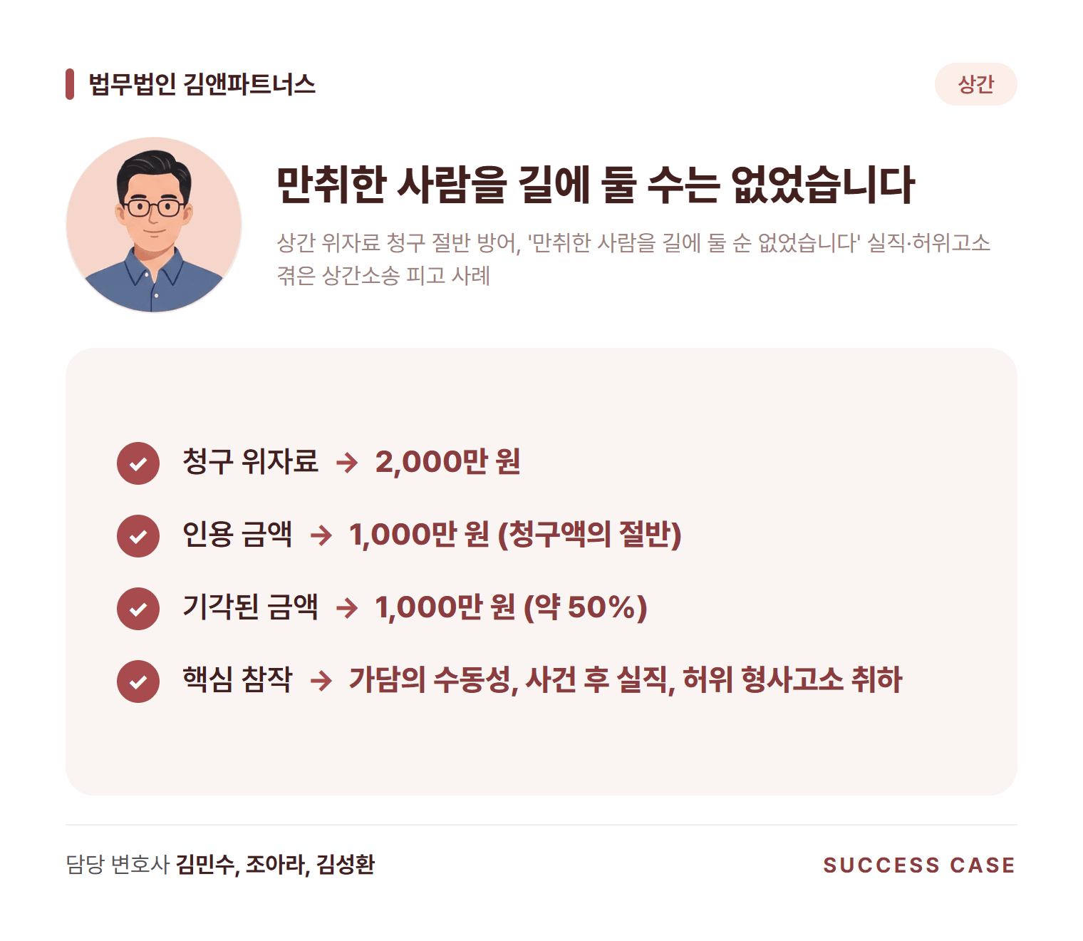상간 위자료 청구 절반 방어, '만취한 사람을 길에 둘 순 없었습니다' 실직·허위고소 겪은 상간소송 피고 사례 사건 요약