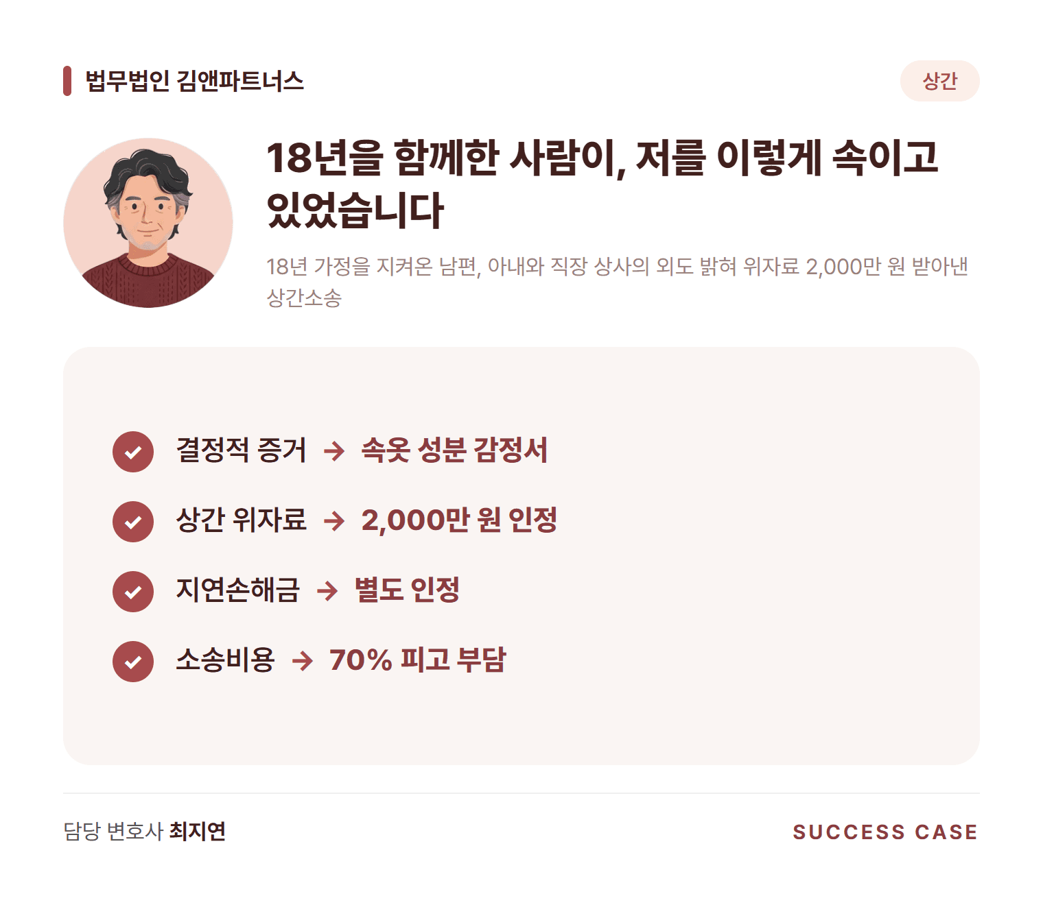 18년 가정을 지켜온 남편, 아내와 직장 상사의 외도 밝혀 위자료 2,000만 원 받아낸 상간소송 사건 요약