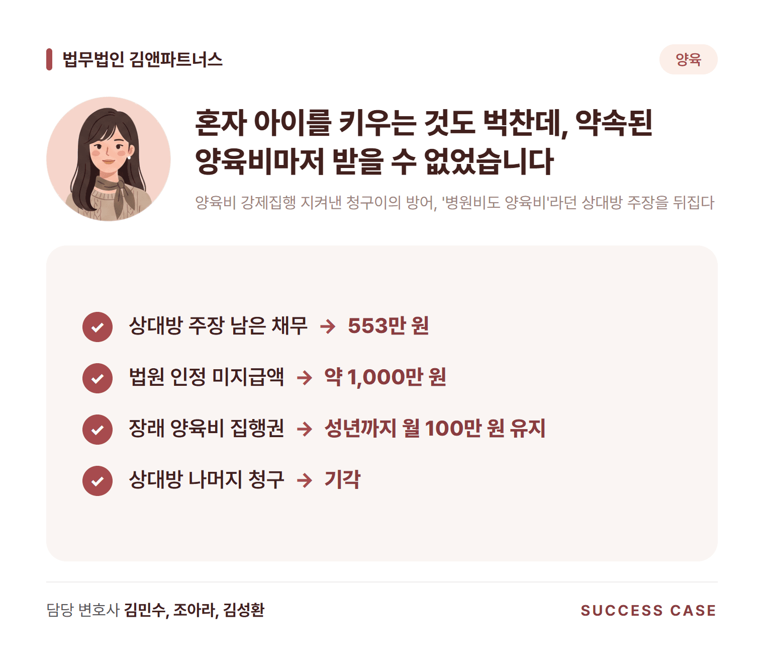 양육비 강제집행 지켜낸 청구이의 방어, '병원비도 양육비'라던 상대방 주장을 뒤집다 사건 요약