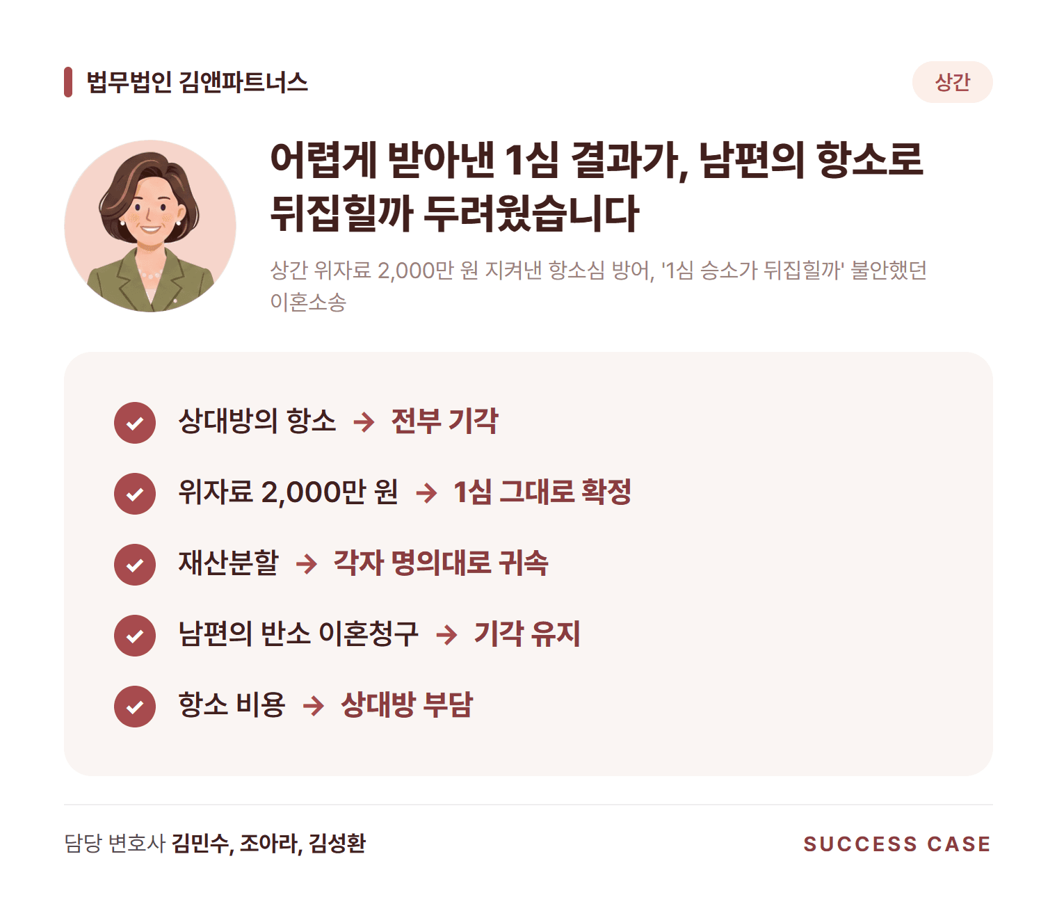 상간 위자료 2,000만 원 지켜낸 항소심 방어, '1심 승소가 뒤집힐까' 불안했던 이혼소송 사건 요약