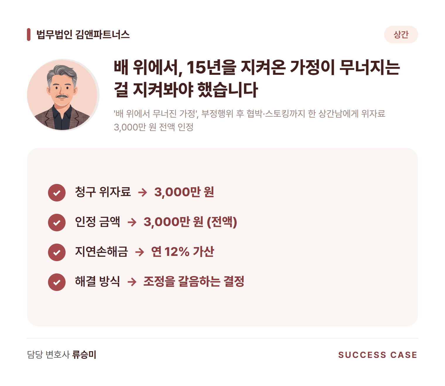 '배 위에서 무너진 가정', 부정행위 후 협박·스토킹까지 한 상간남에게 위자료 3,000만 원 전액 인정 사건 요약