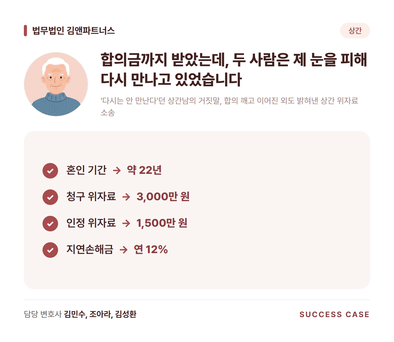 '다시는 안 만난다'던 상간남의 거짓말, 합의 깨고 이어진 외도 밝혀낸 상간 위자료 소송 사건 요약