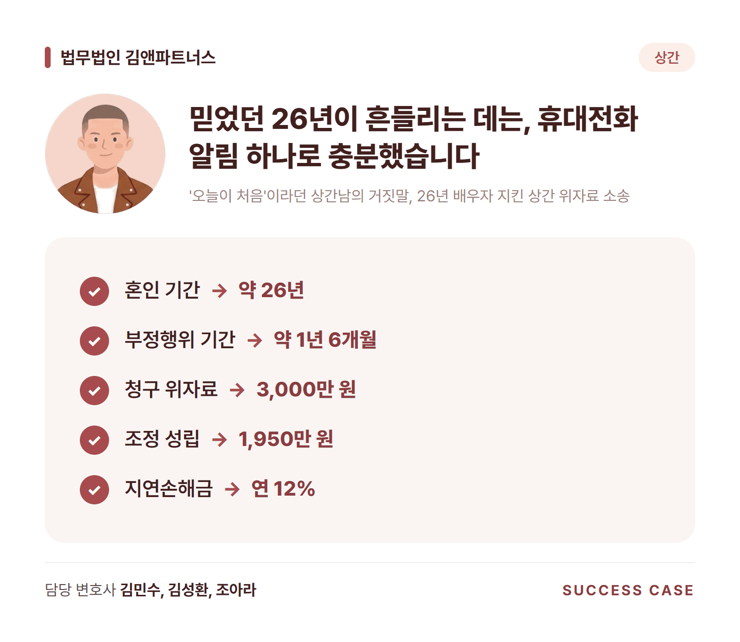 '오늘이 처음'이라던 상간남의 거짓말, 26년 배우자 지킨 상간 위자료 소송 사건 요약