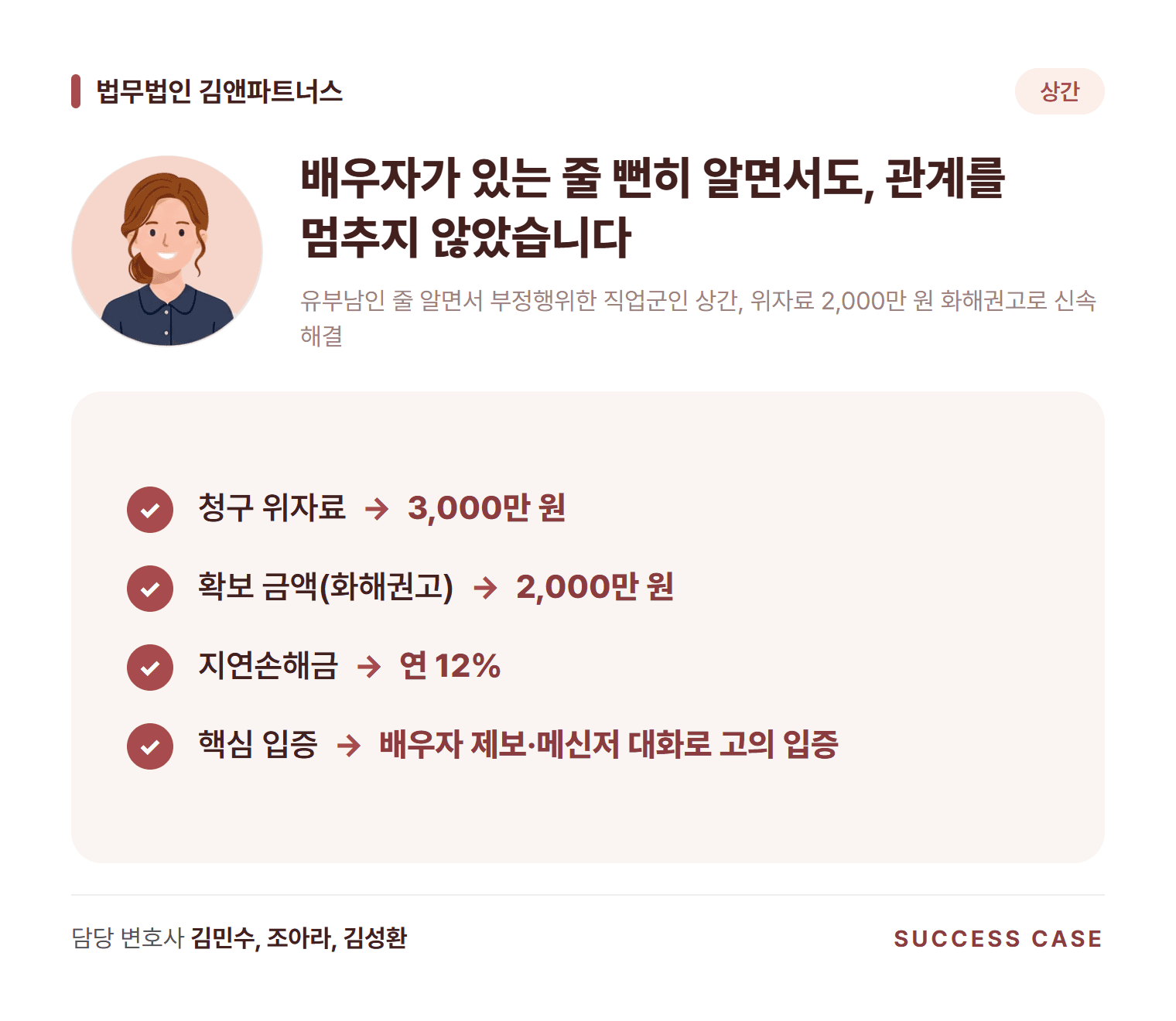 유부남인 줄 알면서 부정행위한 직업군인 상간, 위자료 2,000만 원 화해권고로 신속 해결 사건 요약